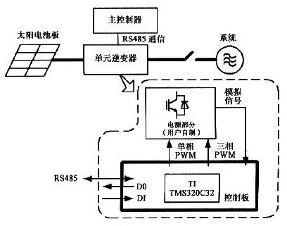 英亚官方网站